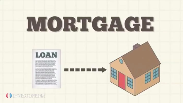 Introduction to Mortgage Loans